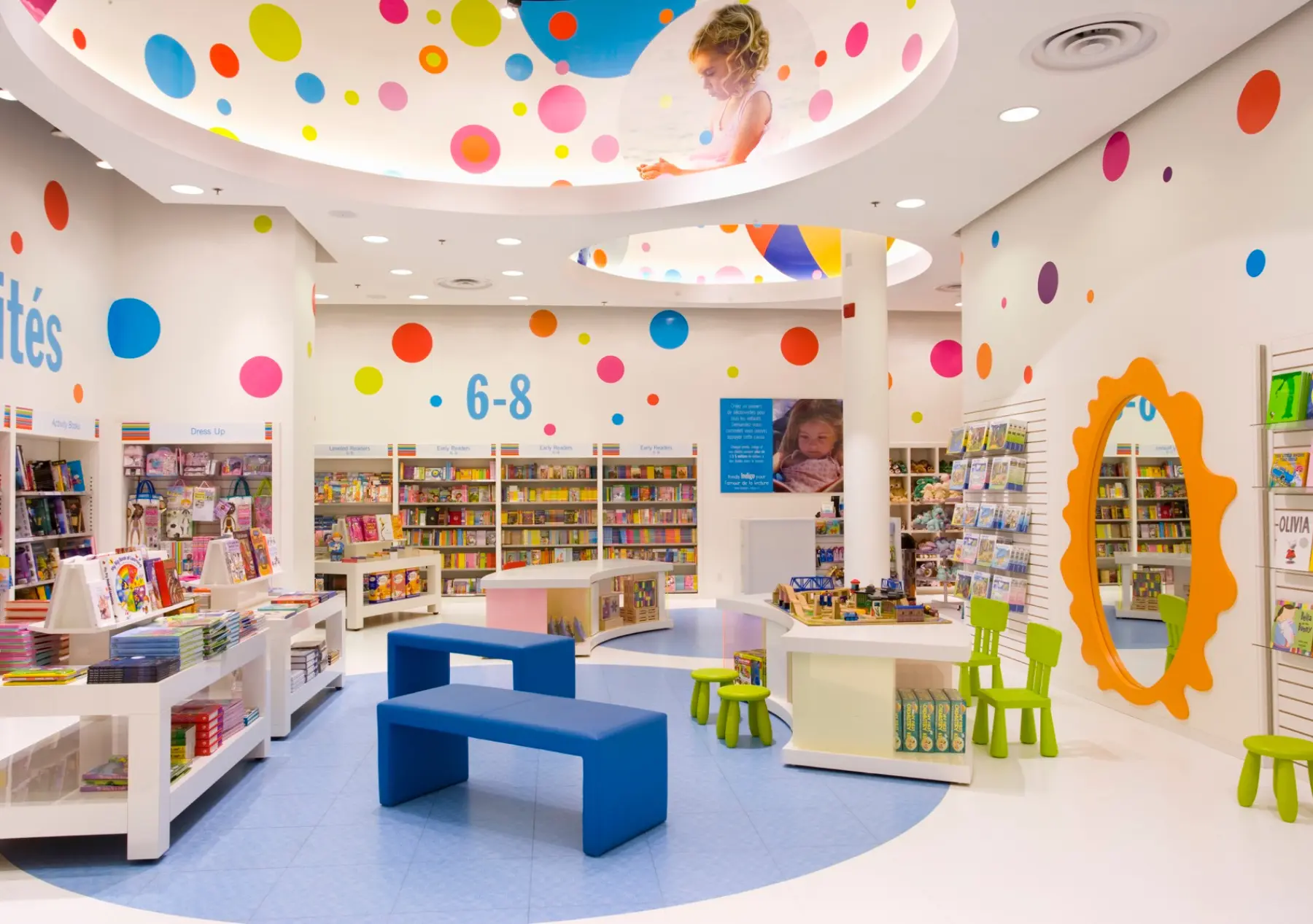 Indigo Books & Music (2)